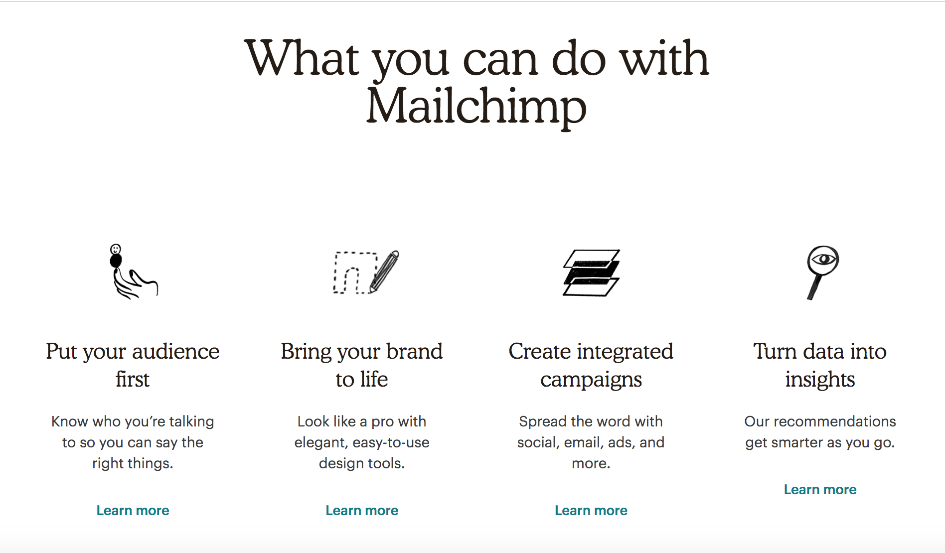 Mailchimp's functionality - email marketing software